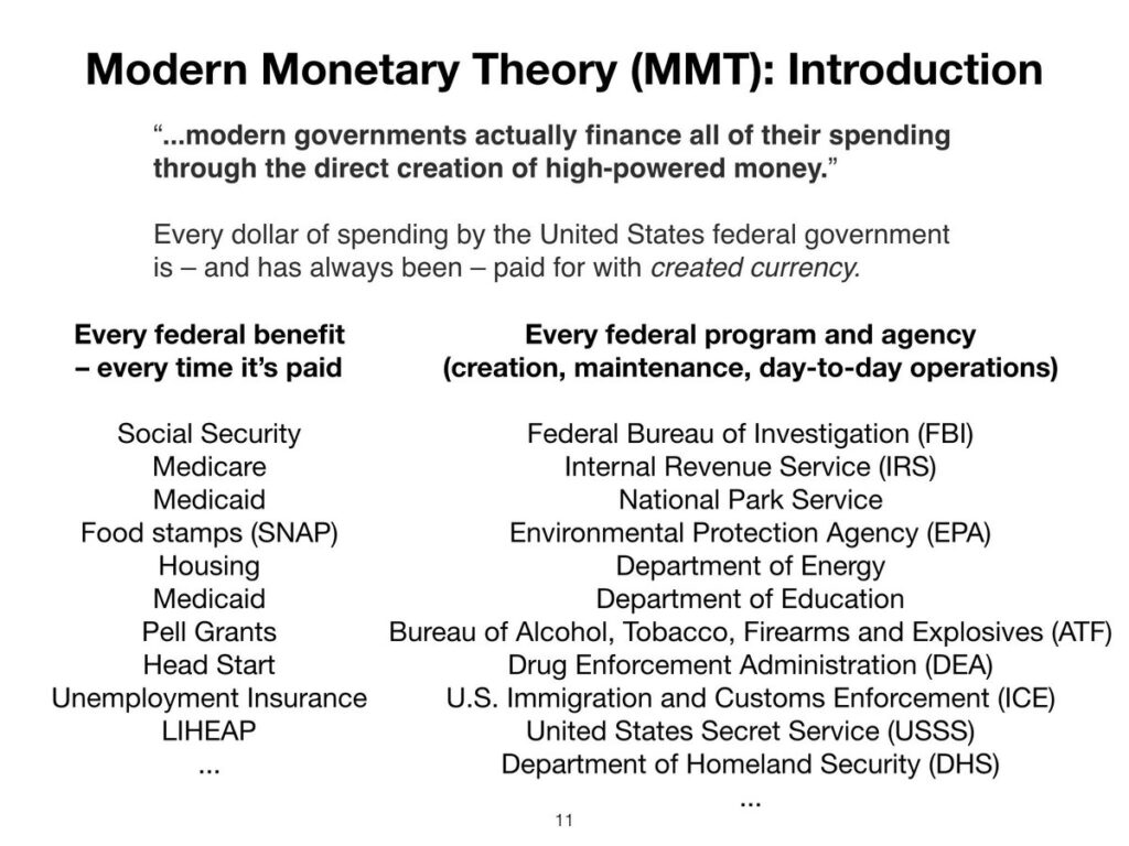 To Understand Modern Money Learn Reserve Accounting mmt intro1