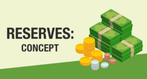 Modern Money: Poster type image of money, accompanied by the label "RESERVES: CONCEPT"