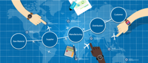 competition between supply chains: image shows a rough representation of a global supply chain.