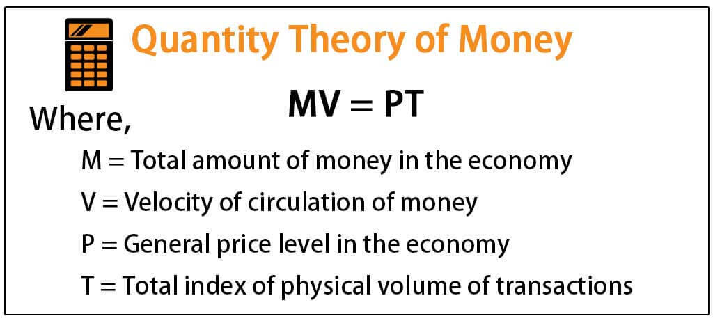 Quantity theory of money inflation: The picture shows the famous quantity theory of money equation